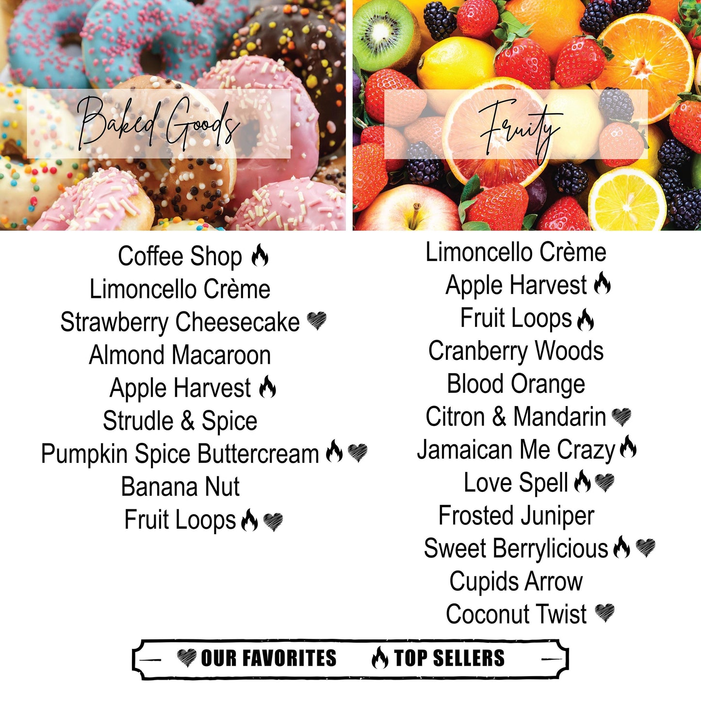 Gift for mothers day, Gifts for mom, Gifts from children, cute gifts, meaningful gift, Soy candle, vegan candles, Moms birthday